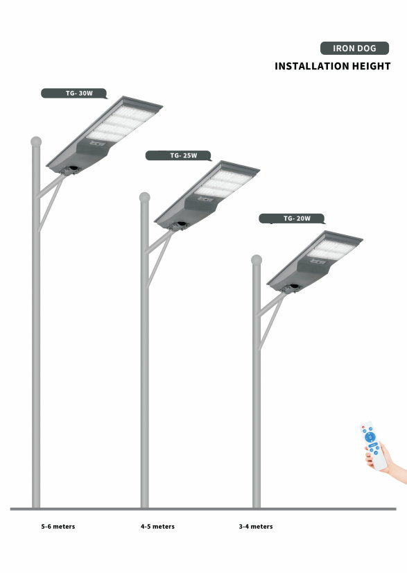 25w integrated solar street light
